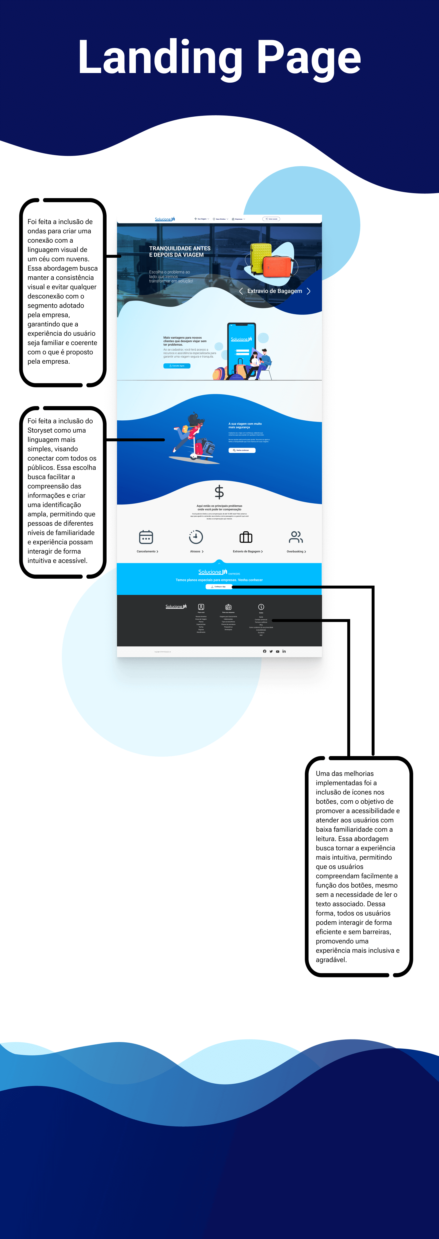 Style guide do Solucione Já: cores, tipografia e componentes de interface